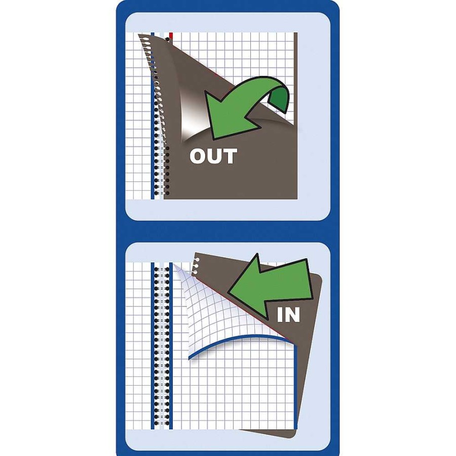 Papeler A Oxford Cuadernos Espiral | Oxford Bloc Micro A4 Microperforado 120 Tapa Pl Stico 5 Pesta As